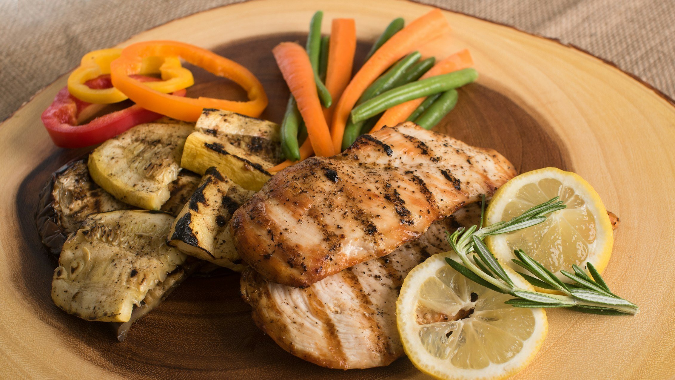 when it comes to advanced medical weight loss treatments,, asset