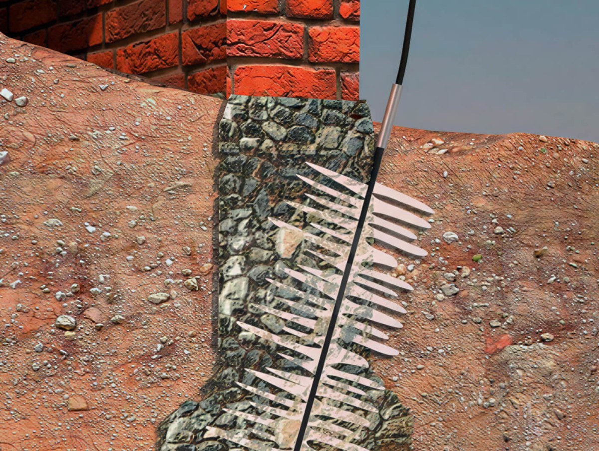 Цементация грунта Цементация грунта