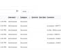 Advanced Document Audit Log