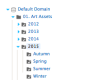 Simplifying New Content Creation for End Users