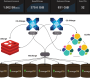 Digital Transformation with Hyperscale Performance