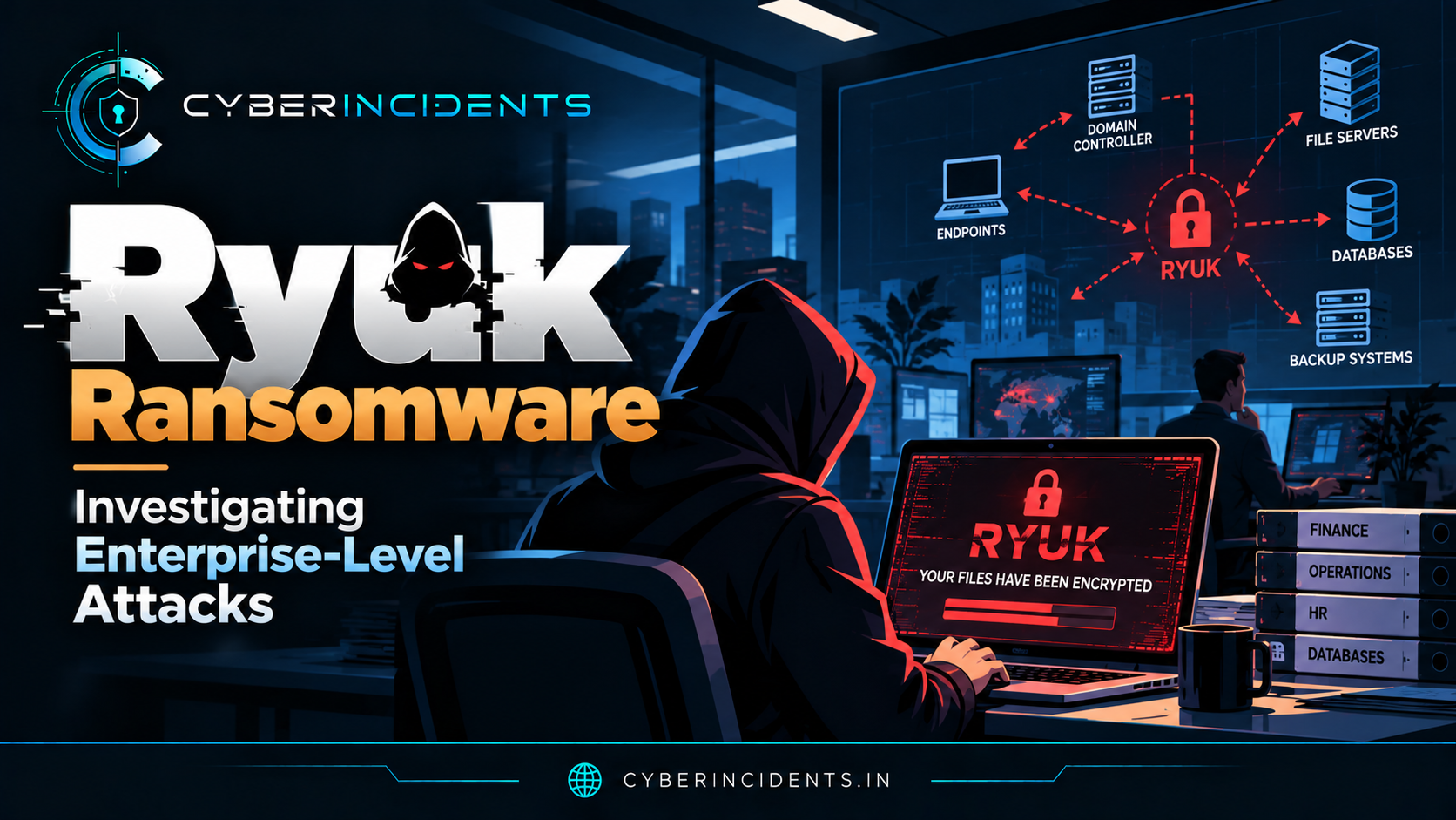 Ryuk Ransomware: Investigating Enterprise-Level Attacks