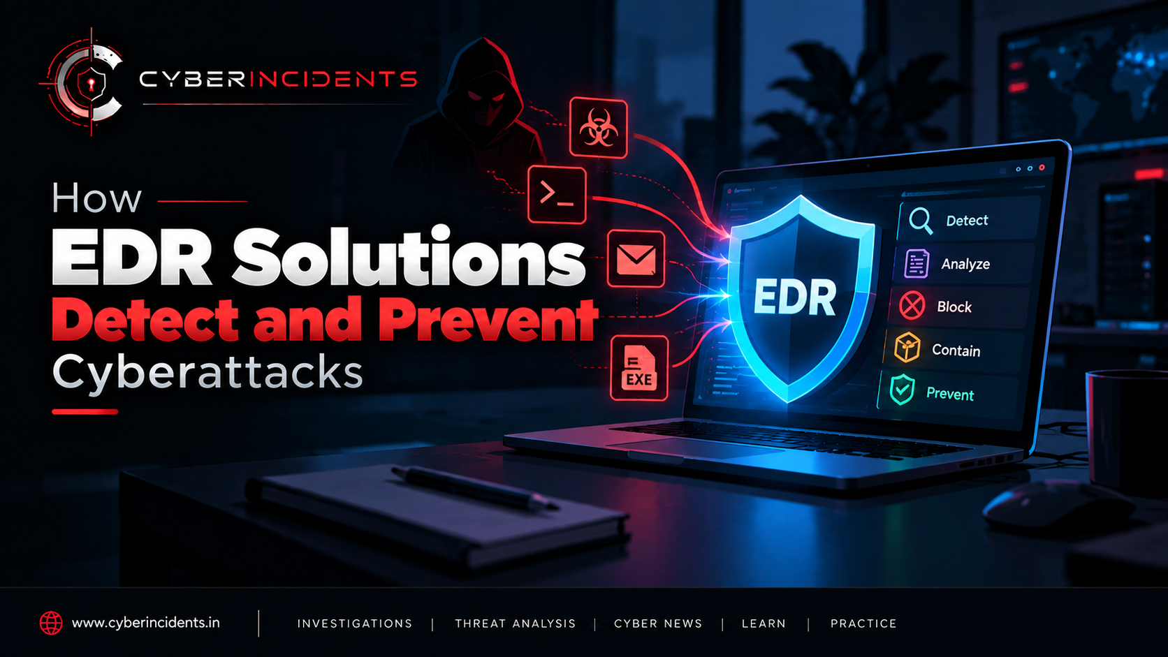 How EDR Solutions Detect and Prevent Cyberattacks