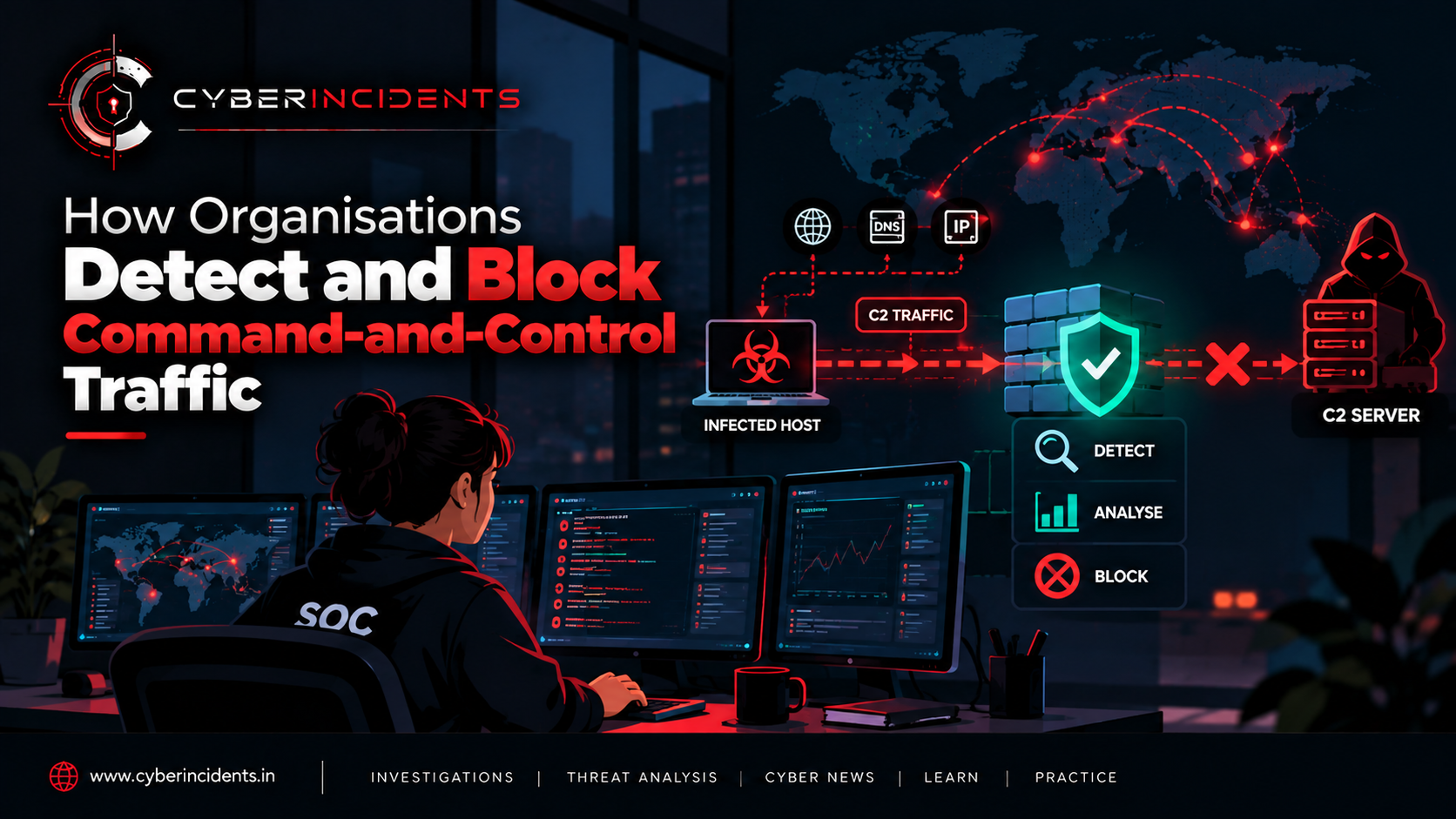 How Organisations Detect and Block Command-and-Control Traffic