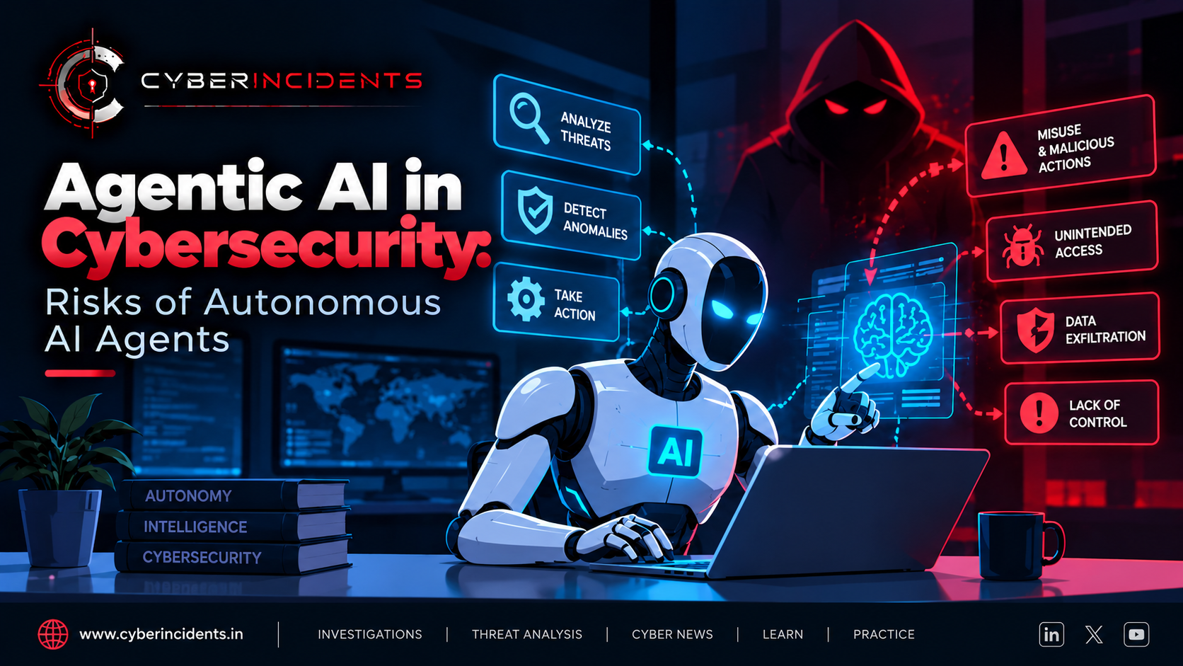 Agentic AI in Cybersecurity: Risks of Autonomous AI Agents