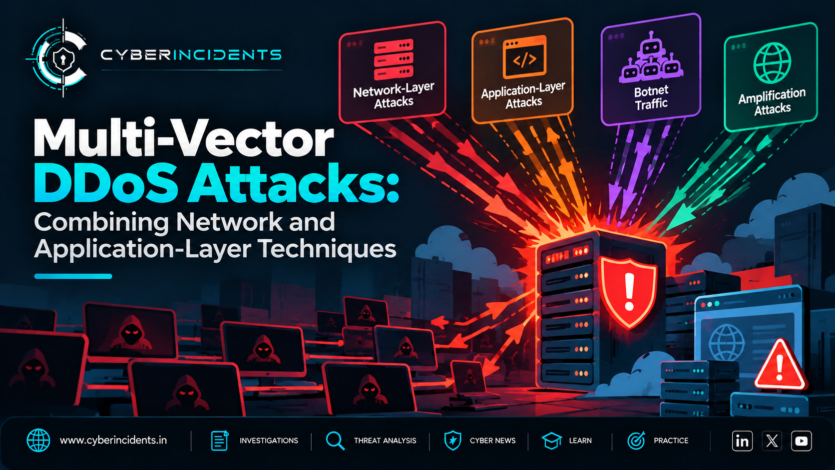 Multi-Vector DDoS Attacks: Combining Network and Application-Layer Techniques