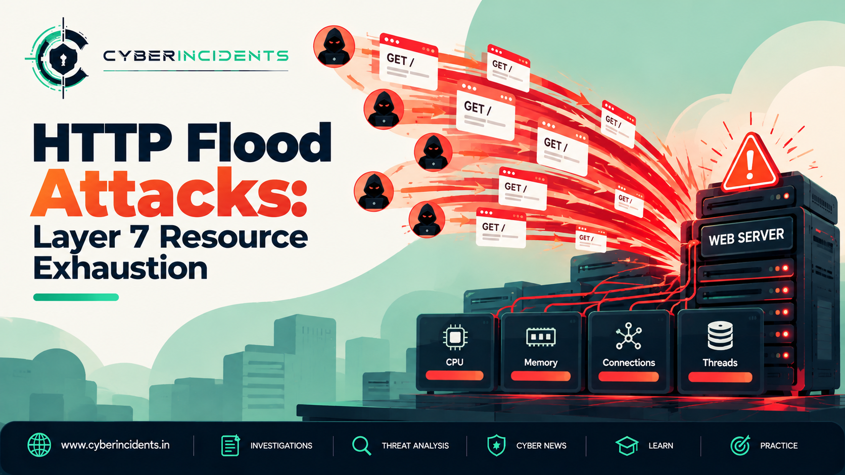 HTTP Flood Attacks: Layer 7 Resource Exhaustion