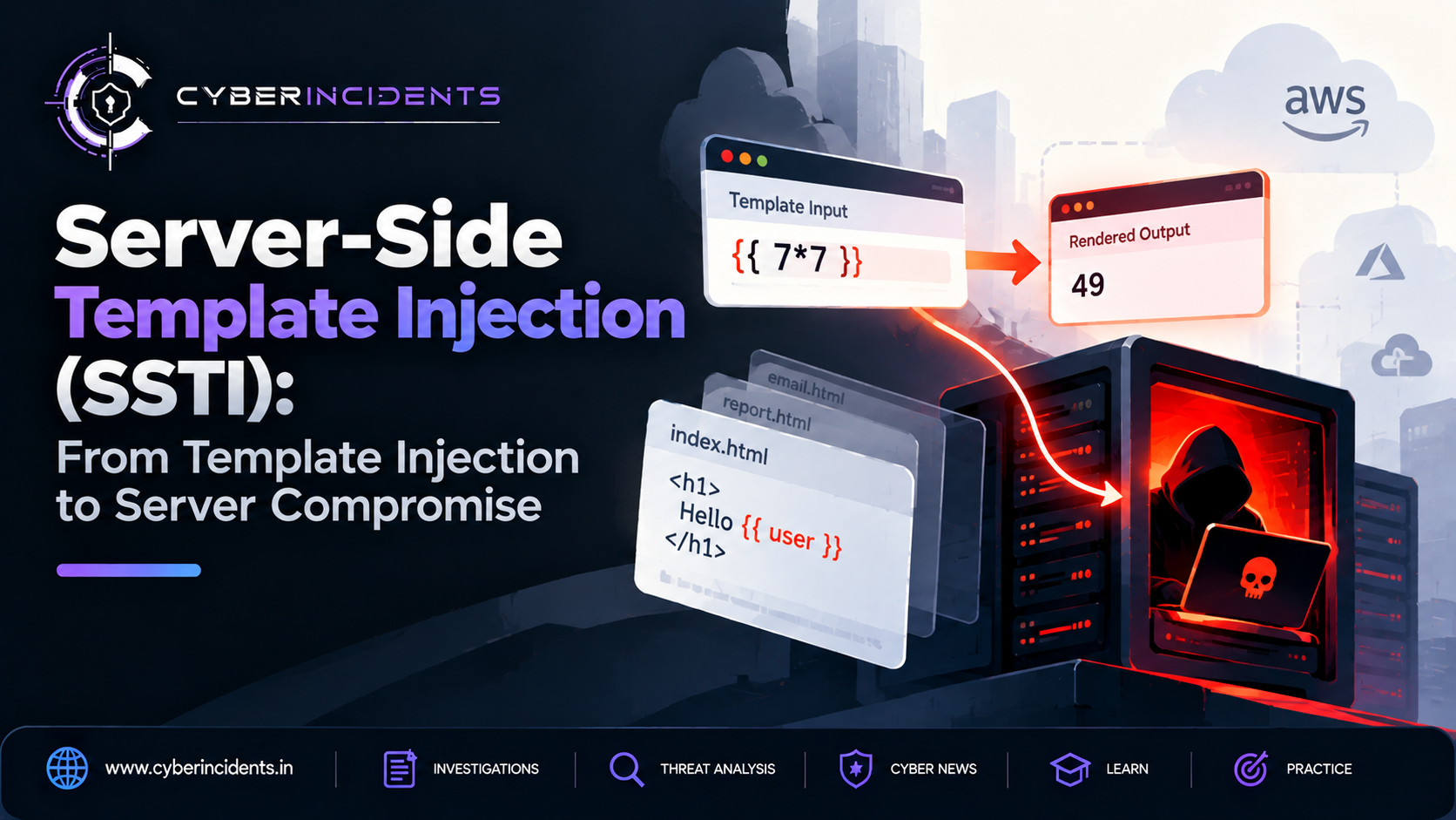 Server-Side Template Injection (SSTI): From Template Injection to Server Compromise