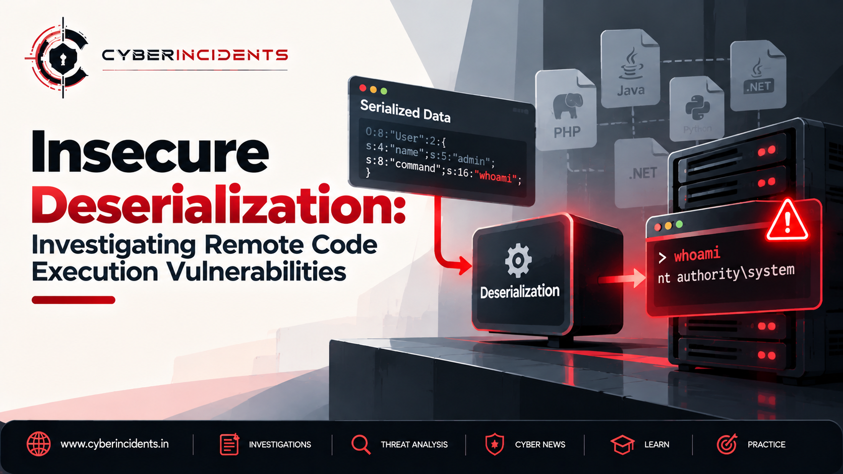 Insecure Deserialization: Investigating Remote Code Execution Vulnerabilities
