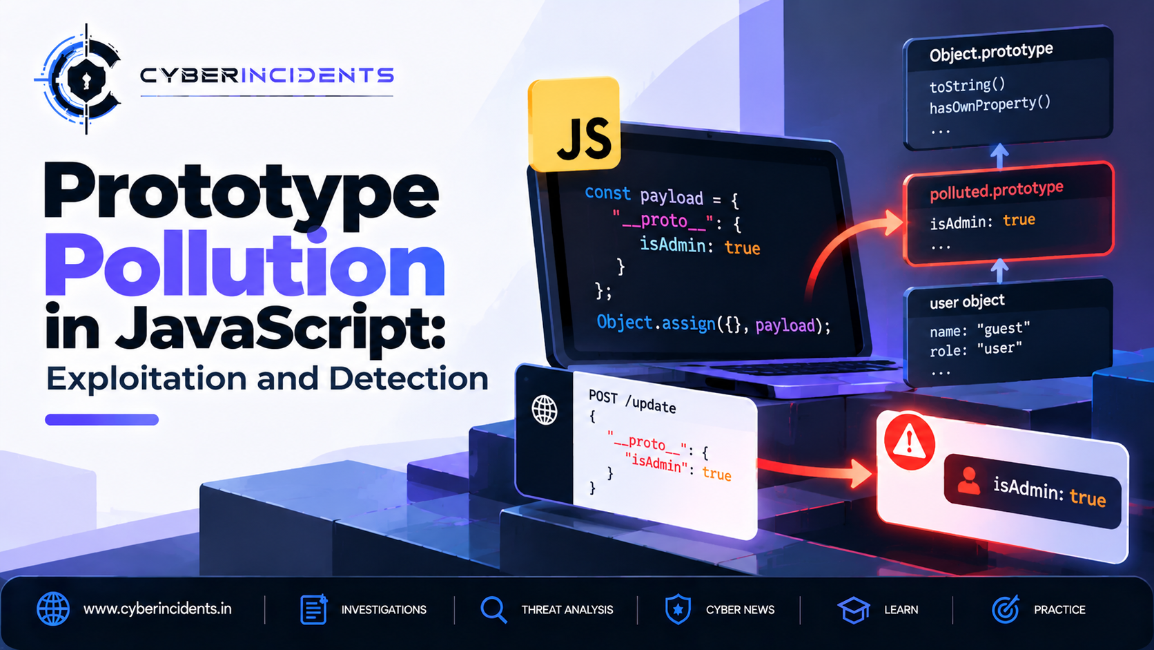 Prototype Pollution in JavaScript: Exploitation and Detection