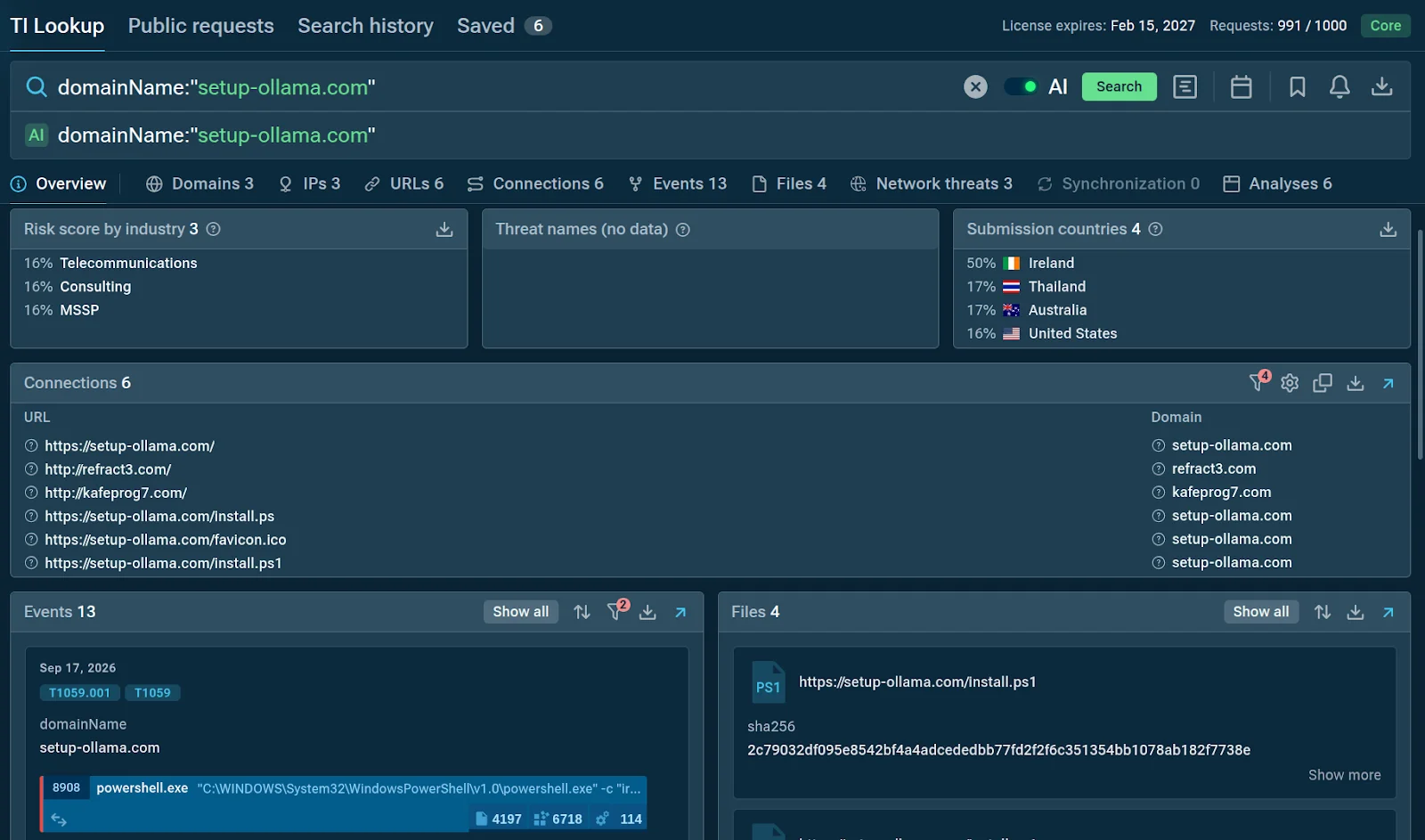 CyberIncidents article image