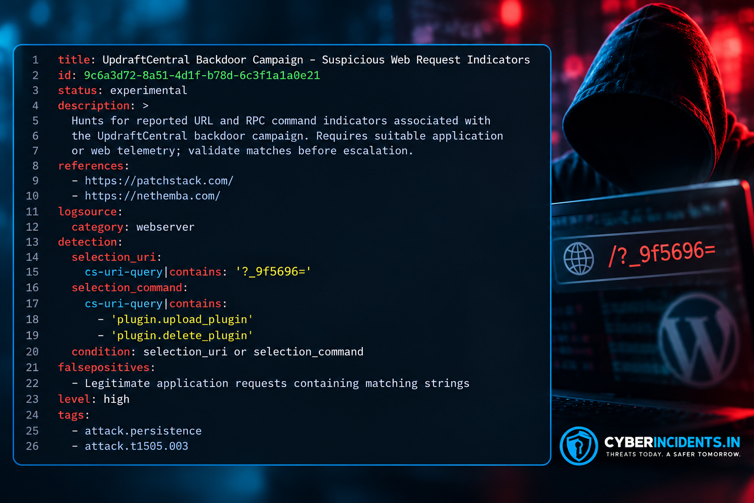 CyberIncidents article image