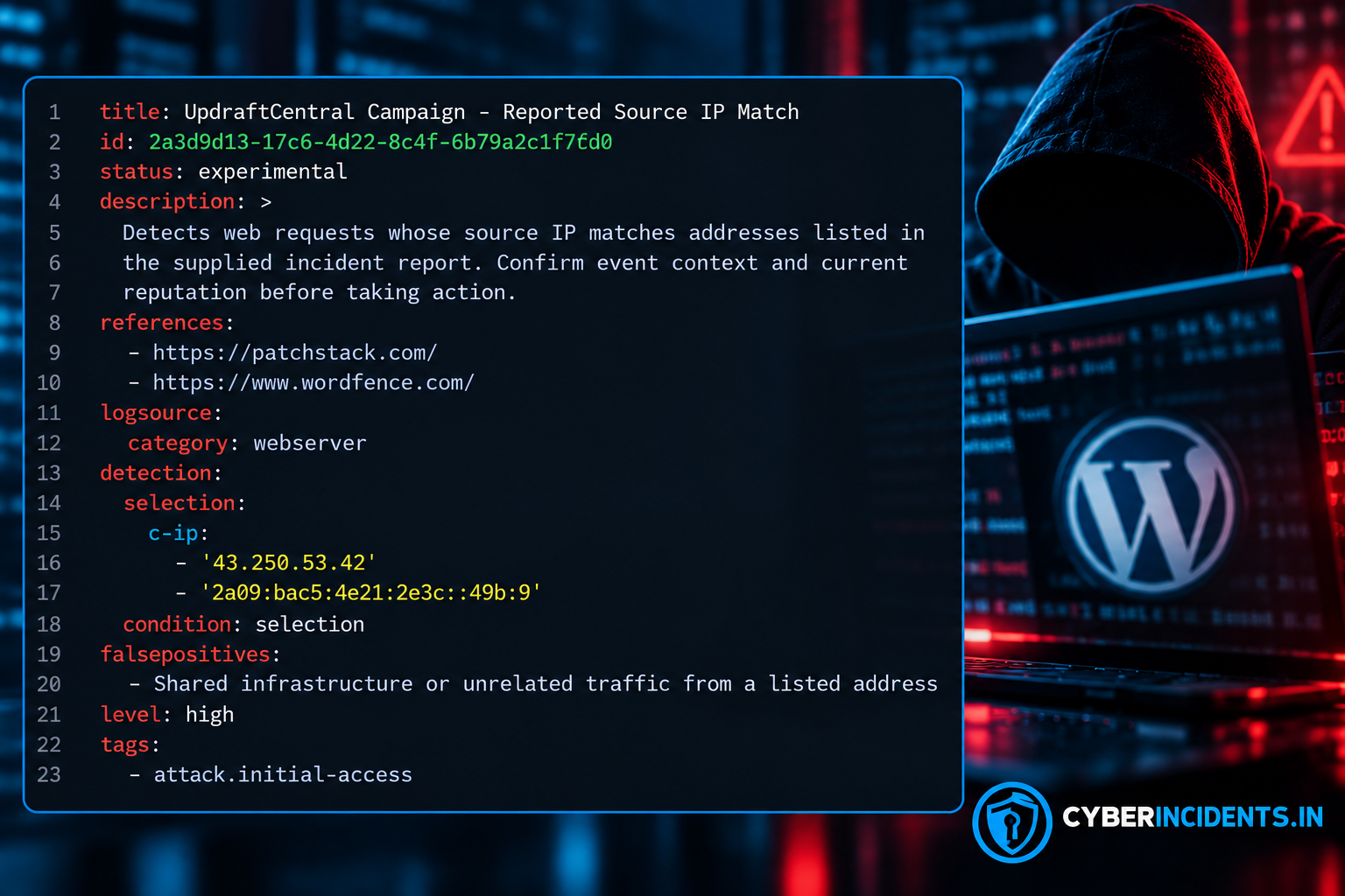 CyberIncidents article image