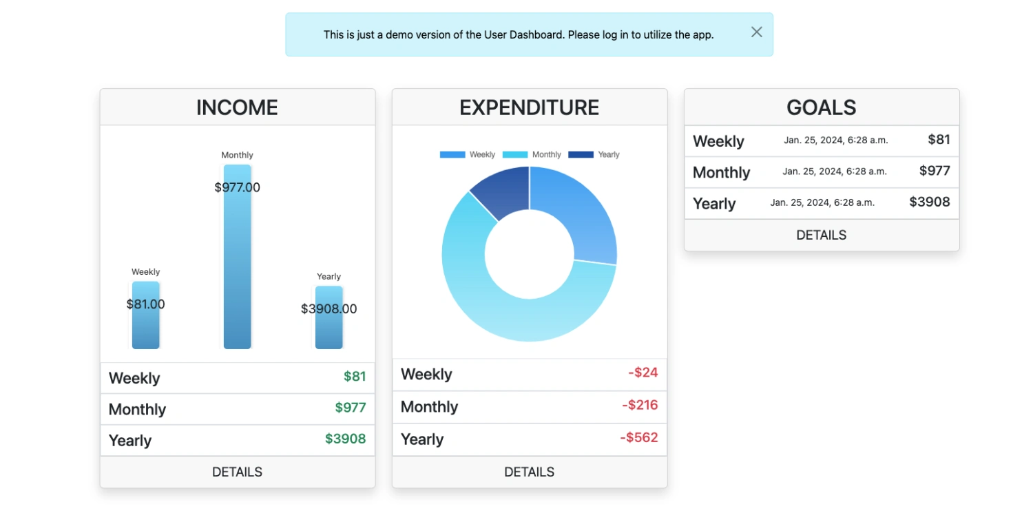 BudgetBuddy