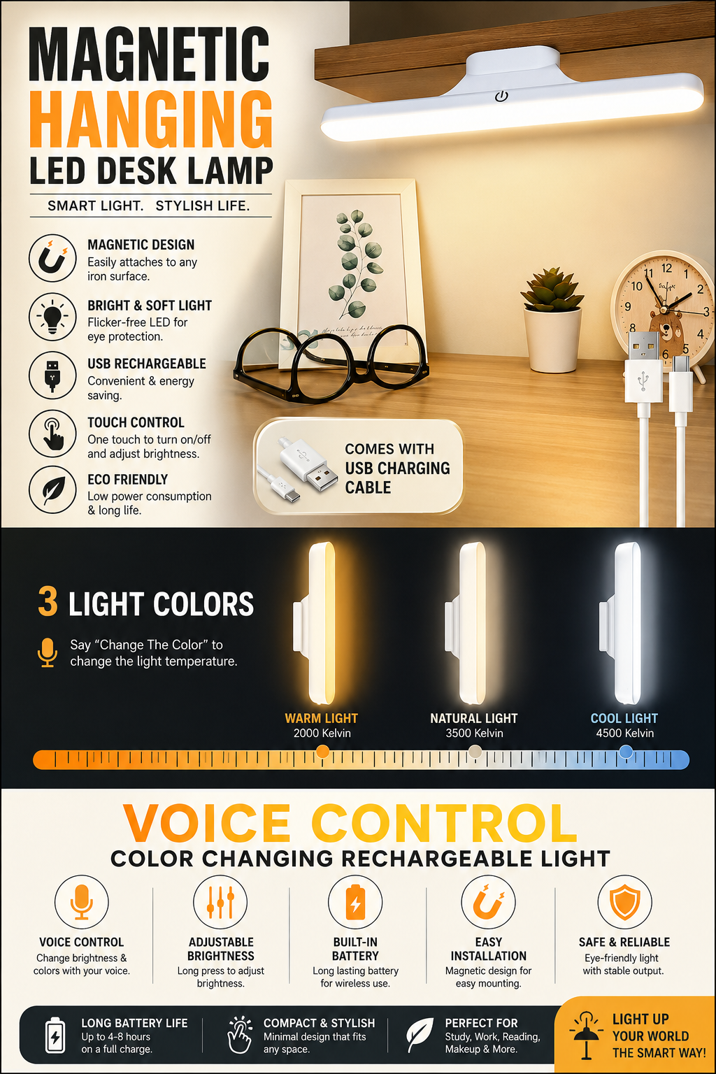 Tech Product 03