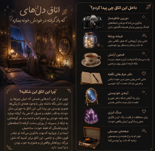 پرامپت اتاق رازآلود و نمادین درون