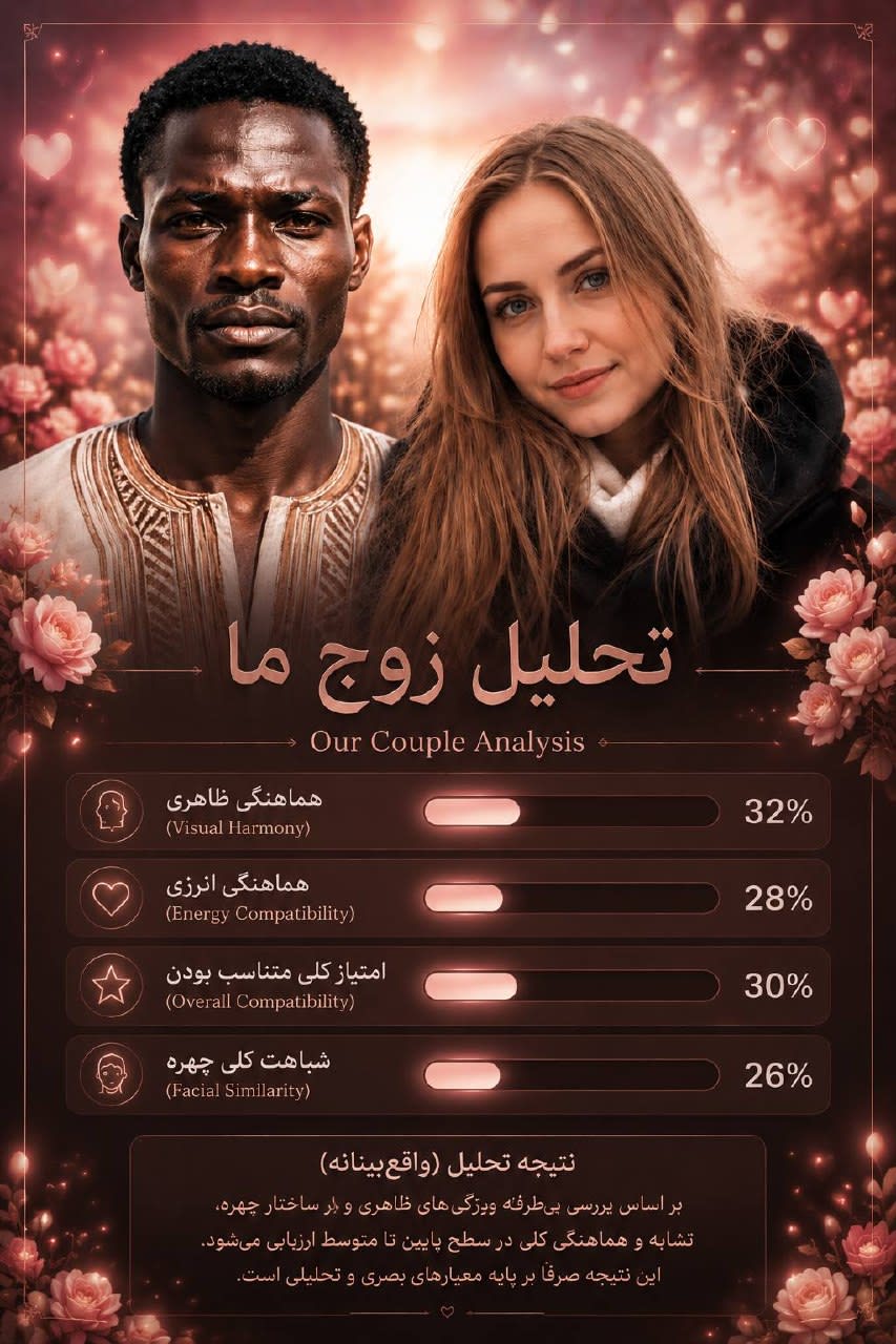 پرامپت پوستر سینمایی تحلیل زوج