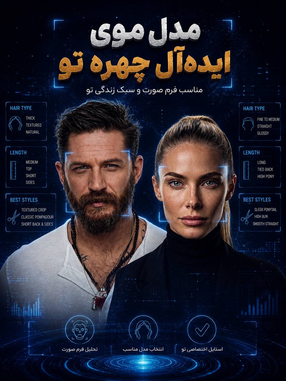 پرامپت اینفوگرافیک مدل موی فشن