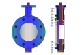 4MATIC 4M-SDV Spherical Disc Valve — Dry Bulk Solids & Powders photo 3