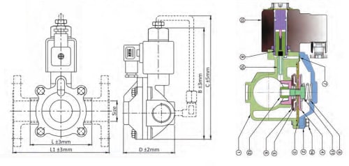 4MATIC 4M-LLD Flanged 2-Way Pilot Solenoid Valve — Steam & Industrial Fluids