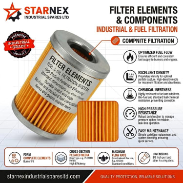 Filter Elements