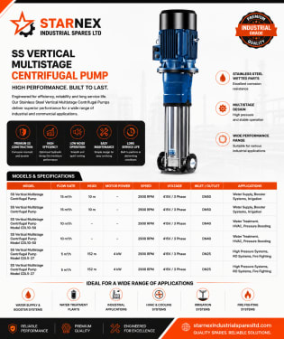 Stainless Steel Vertical Multistage Pump (15m³/h)