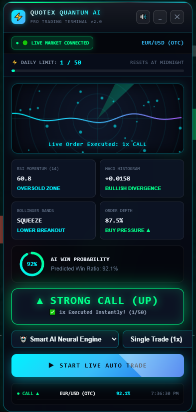 Quantum Bot Proof 2