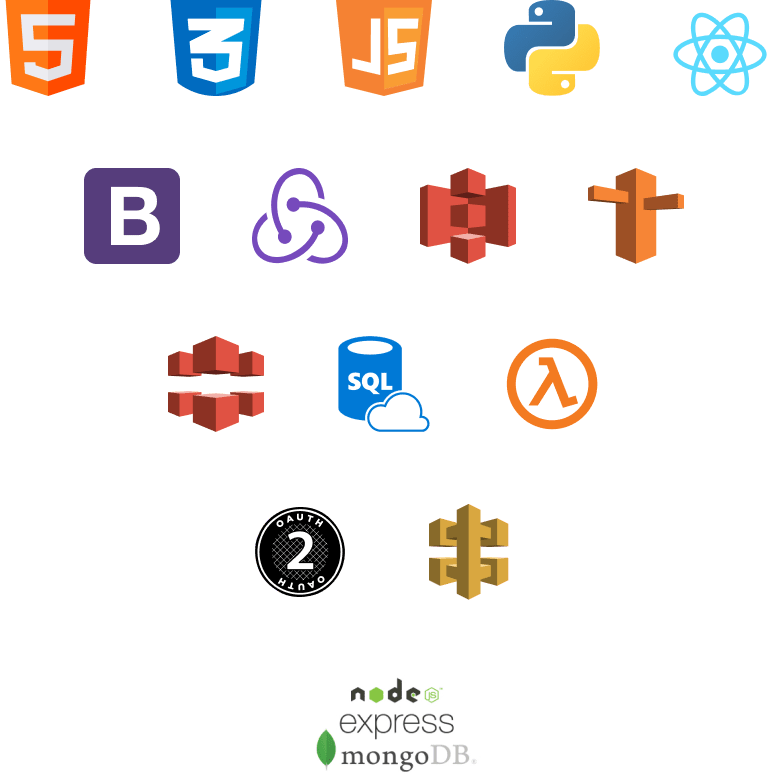Trained in full stack - frontend & backend technologies