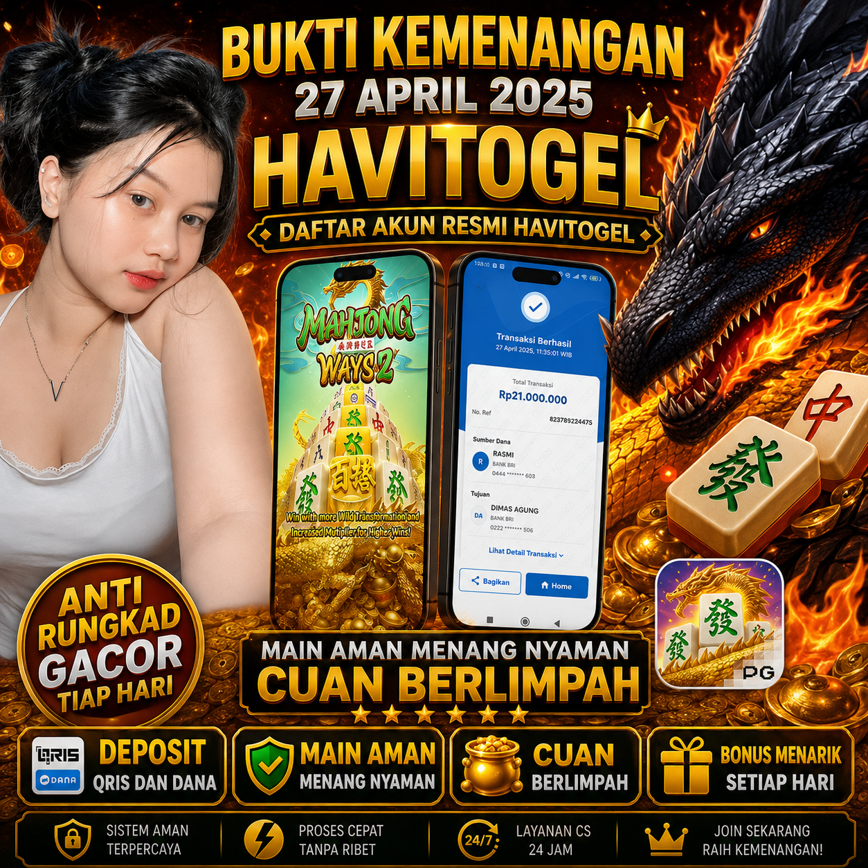 HAVITOGEL