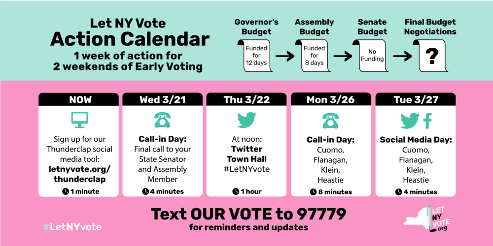 Advocacy Alert (Updated) Get New York Voting Again! Support Early Voting New York City Bar