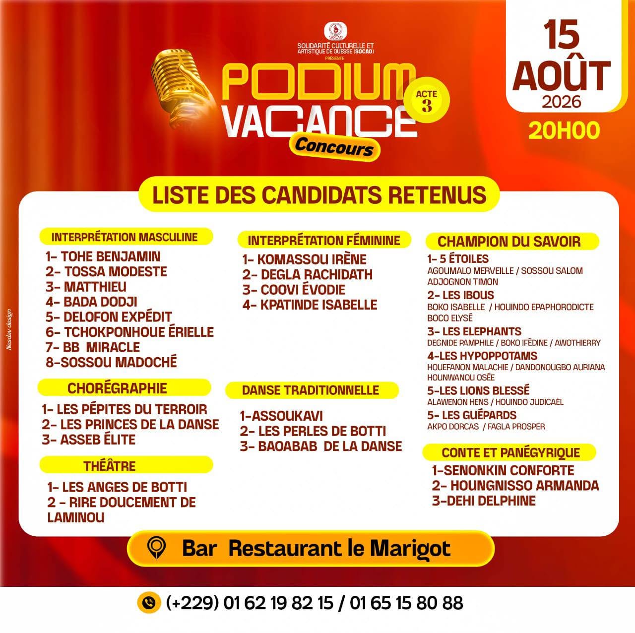 Tableau des candidats retenus au concours Podium Vacances SoCAO