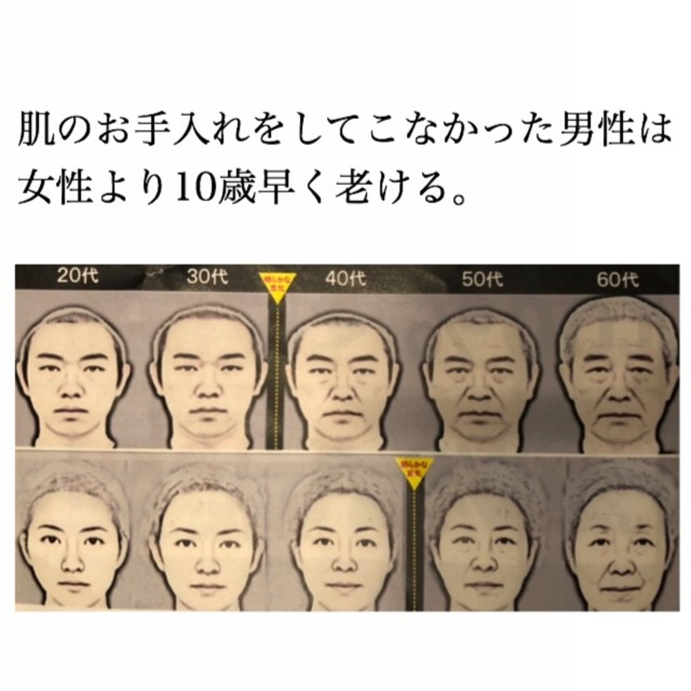 ◎そもそもお肌のケアってそんなに大事なの??