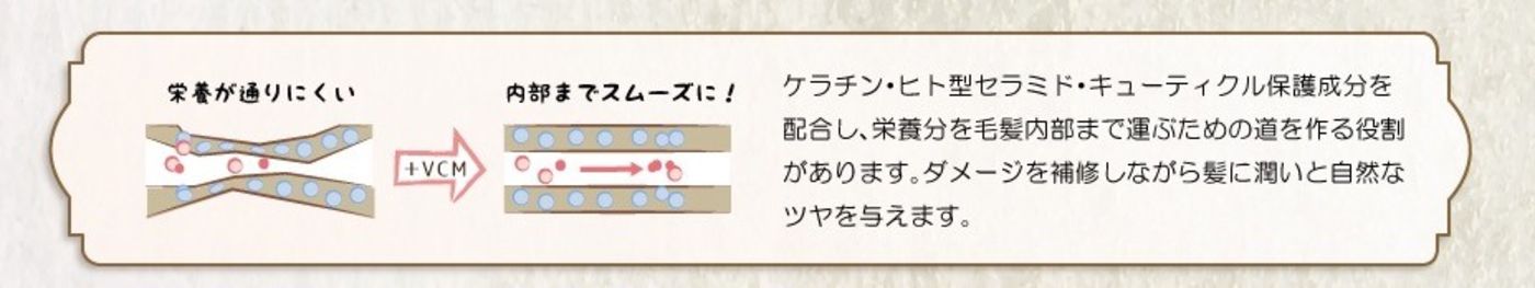 サロン oggi otto(オッジィオット)トリートメント【ステップ2】