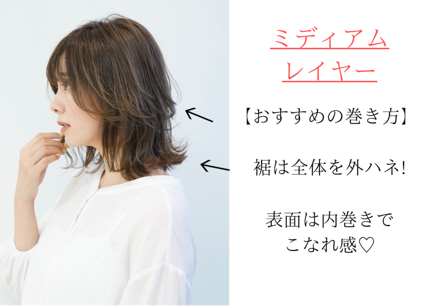 ミディアムレイヤー