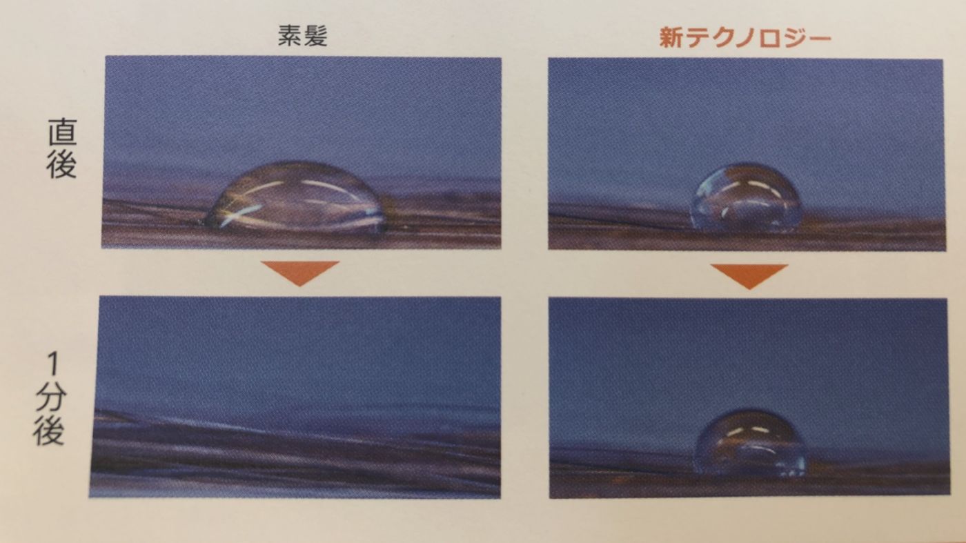 撥水性