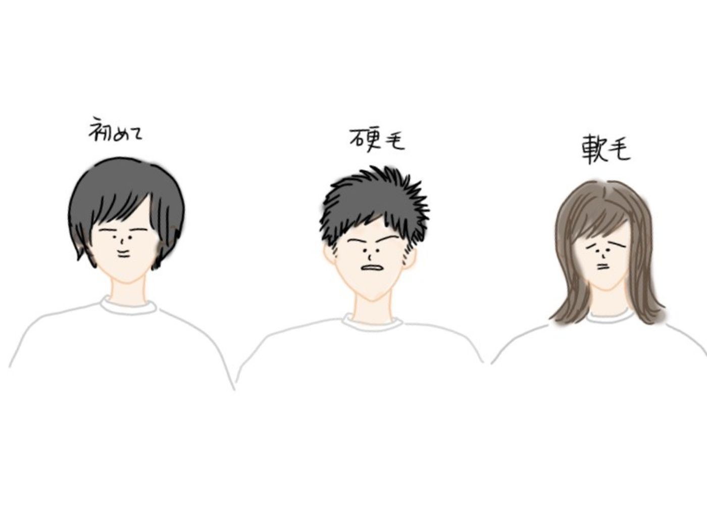 初めてパーマをかける方、硬毛か軟毛の方