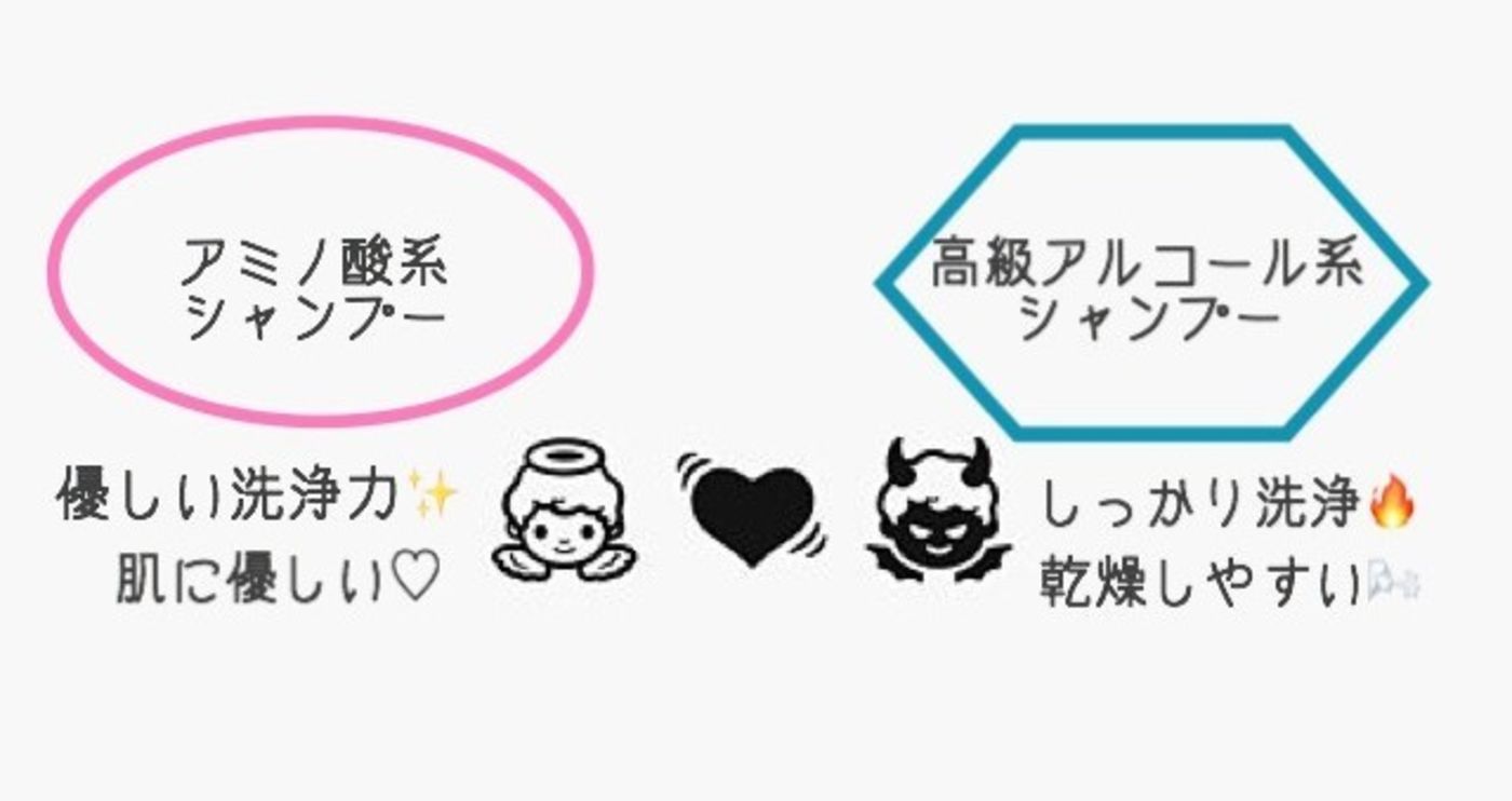アミノ酸系、高級アルコール系、その違いは?
