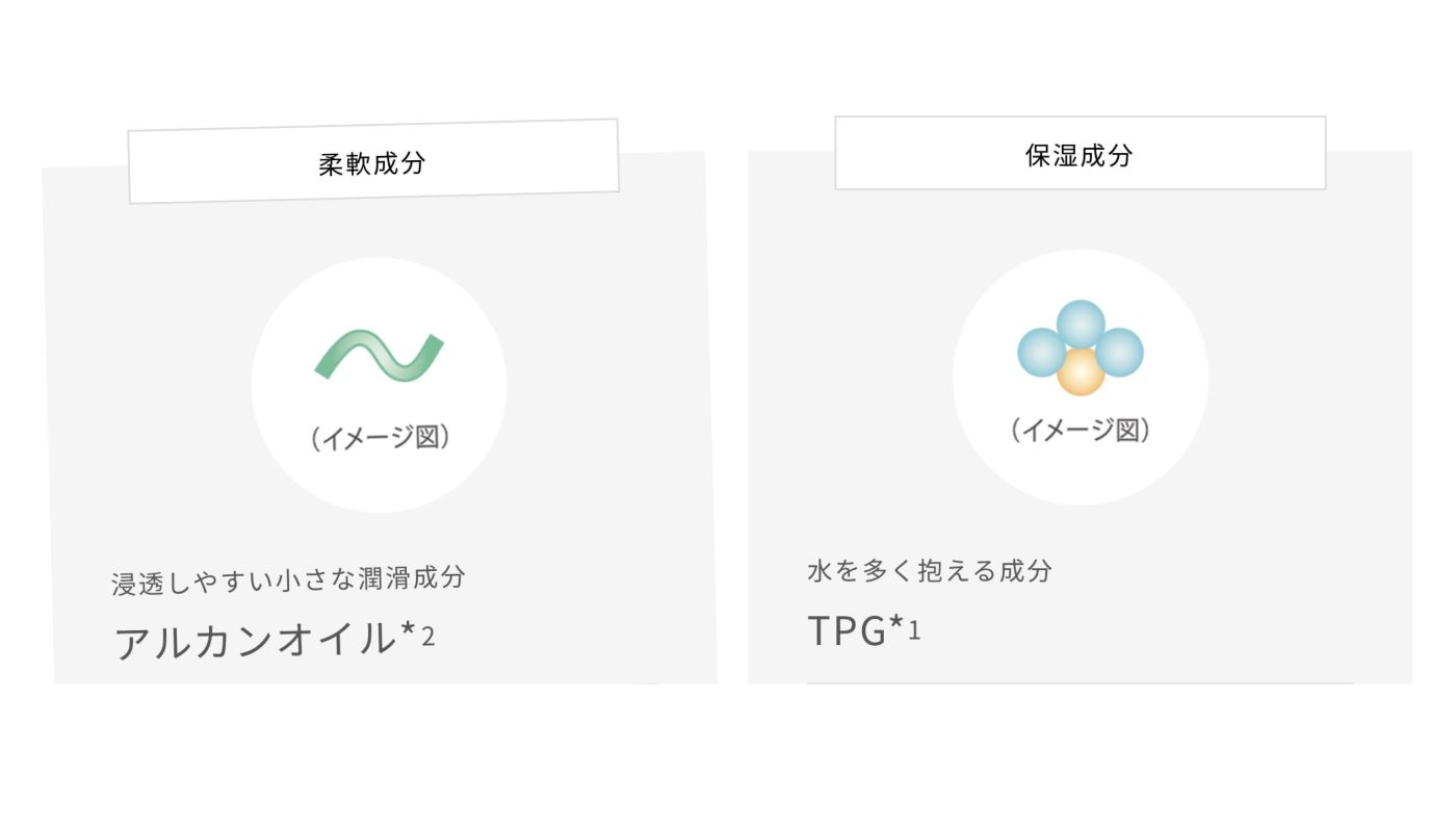 AQUAVEER(アクアヴィア)の成分と香り