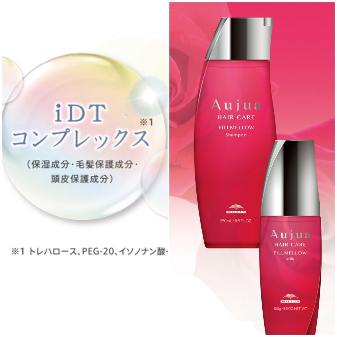 使うなら何から使えばいいの?