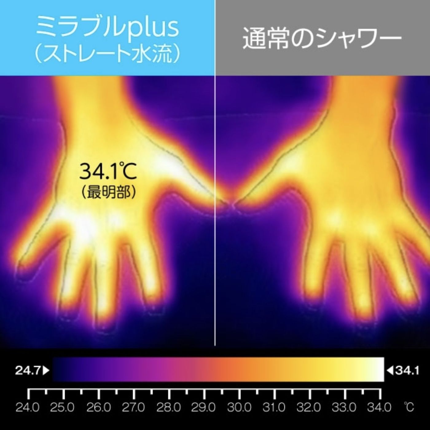 肌の水分量アップ⤴︎身体も温まる!!