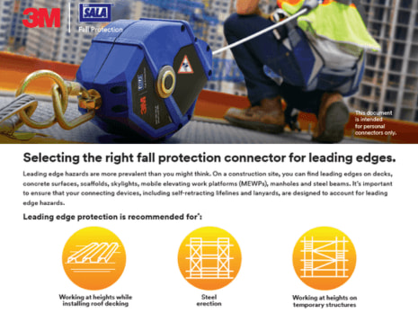 Deformed Fall Protection Connector 3M Fall Protection - Certified Height Safety Gear | NZ Safety Blackwoods