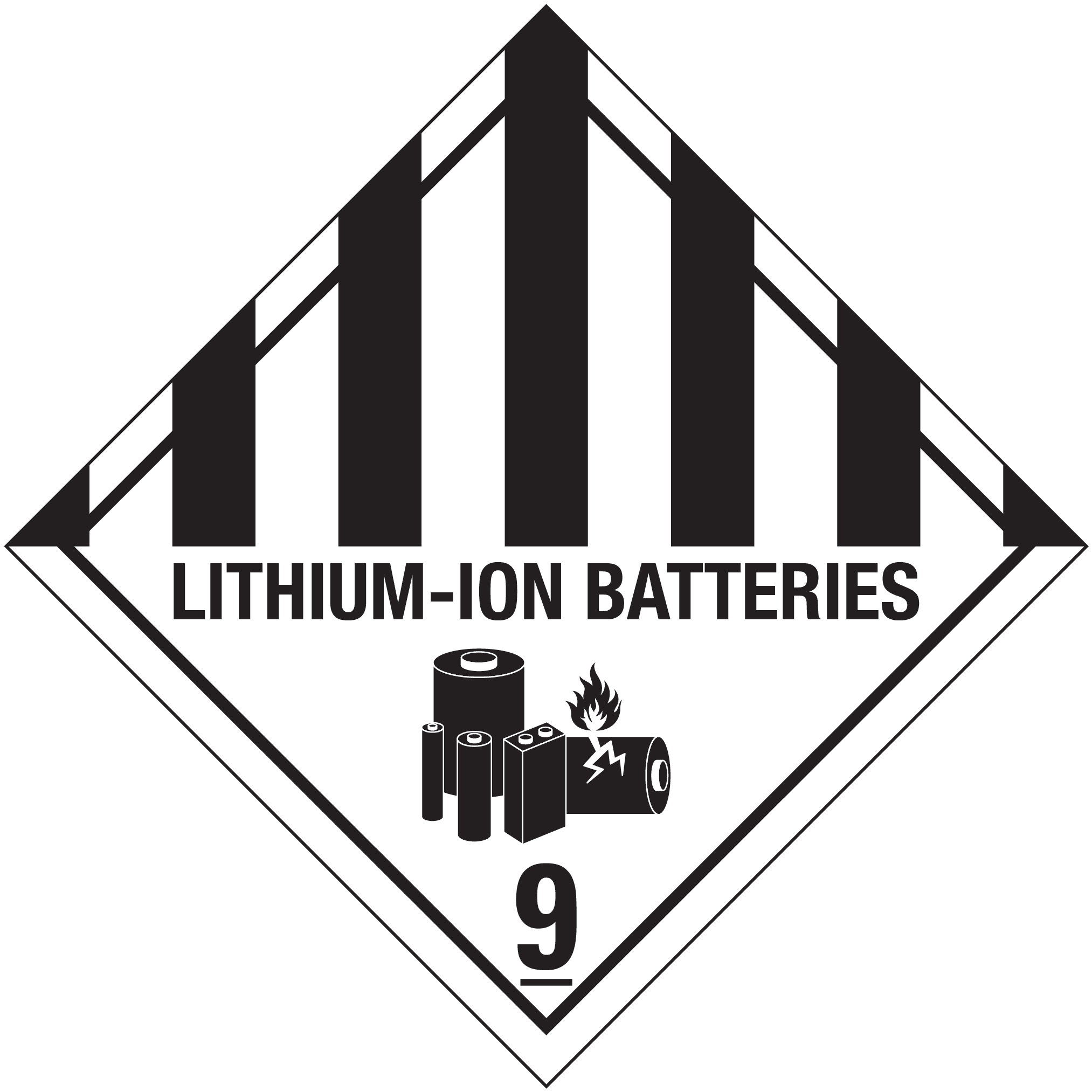Litheum Battery Sign Hazardous Substances Sign|Lithium-Ion Batteries 9-W250mm x H250mm ...