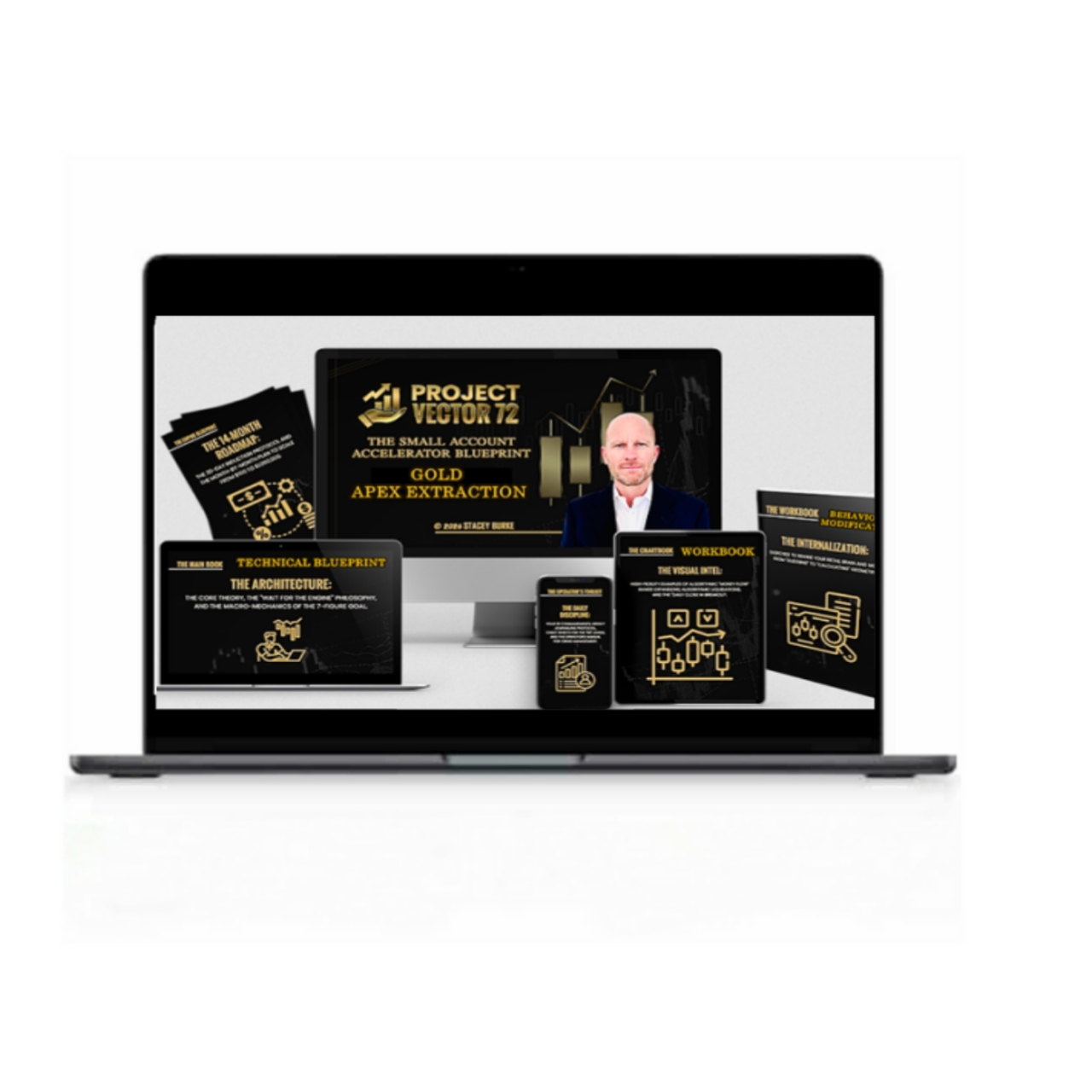 Gold Apex Extraction Institutional Blueprint: Practical Guide & Core Concepts