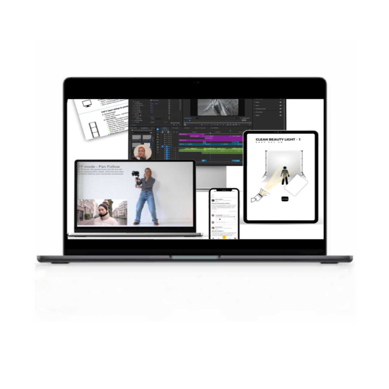 Video Campaign Formula: Practical Guide & Core Concepts