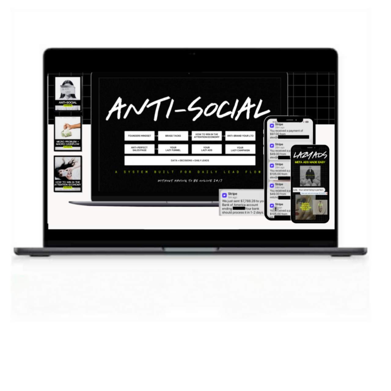 AntiSocial: Practical Guide & Core Concepts