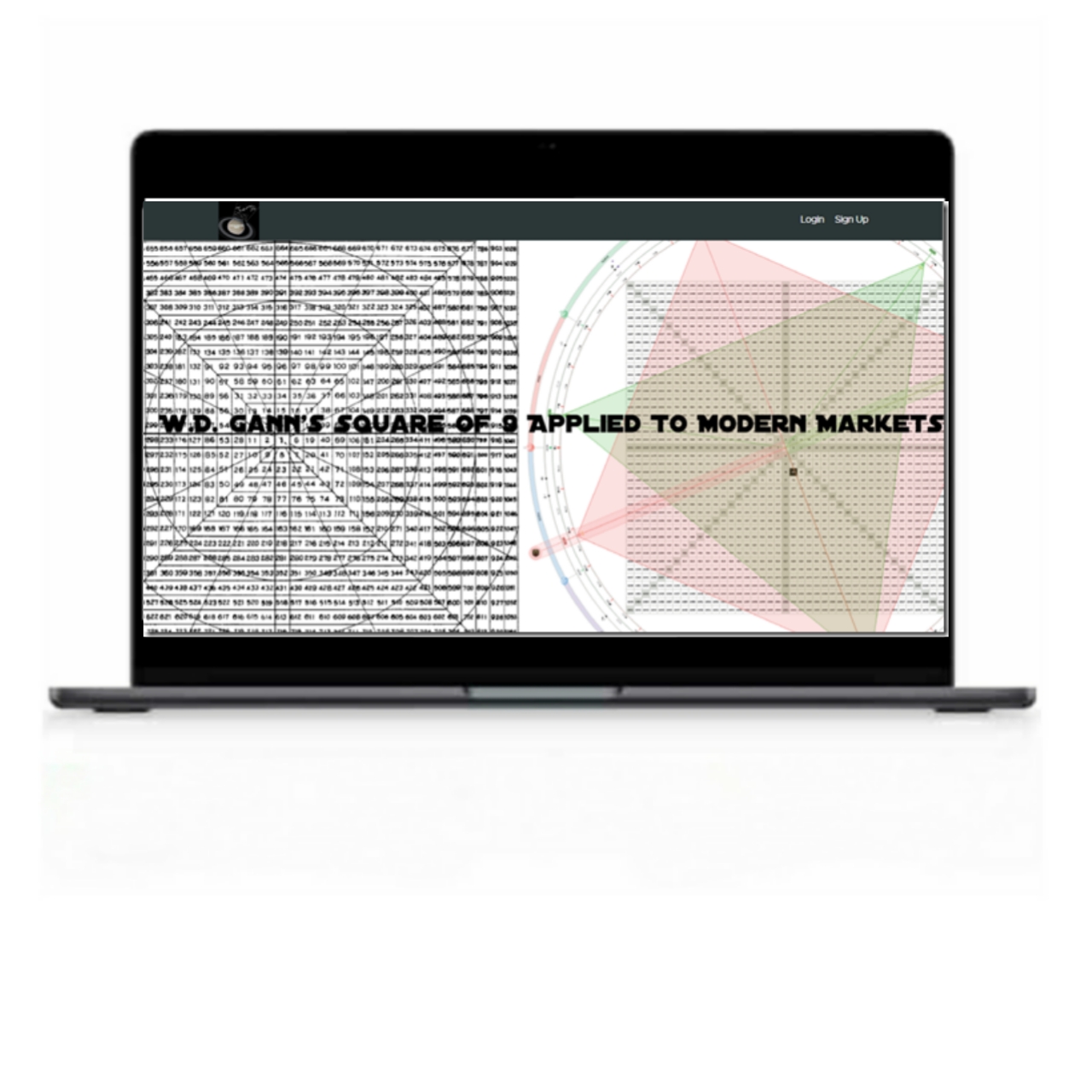 Square of 9 Applied to Modern Markets: Practical Guide & Core Concepts