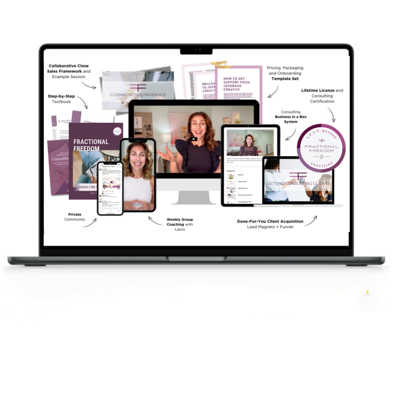 Laura Meyer – Fractional Freedom 2025 Download: Complete Review & Course Breakdown