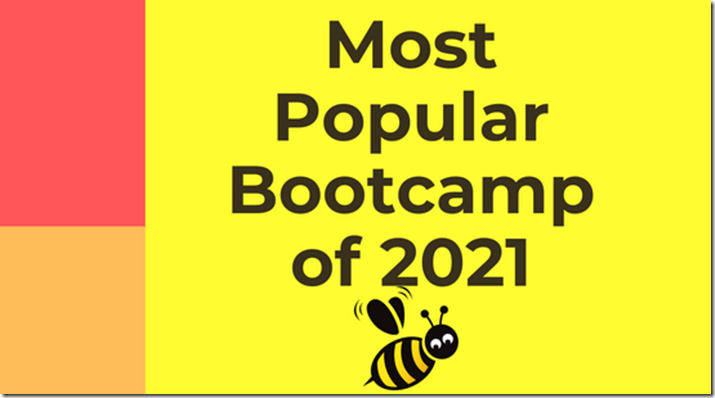 Stockbee Bootcamp