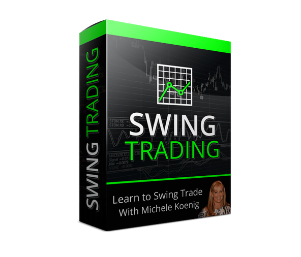 Investors Underground Swing Trading
