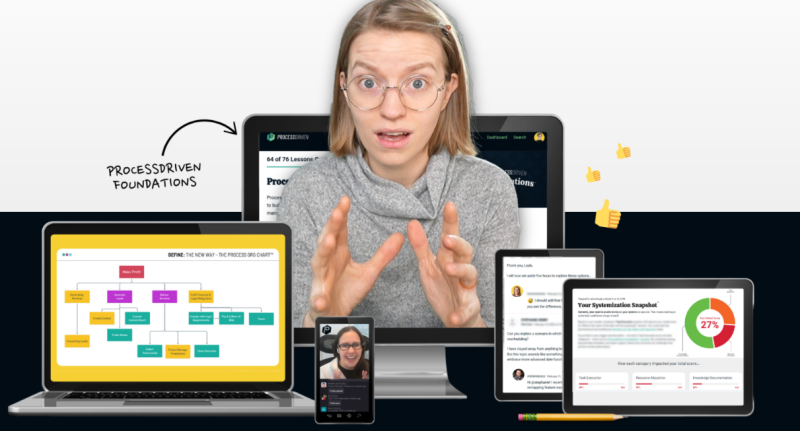 Processdriven Processdriven Foundations